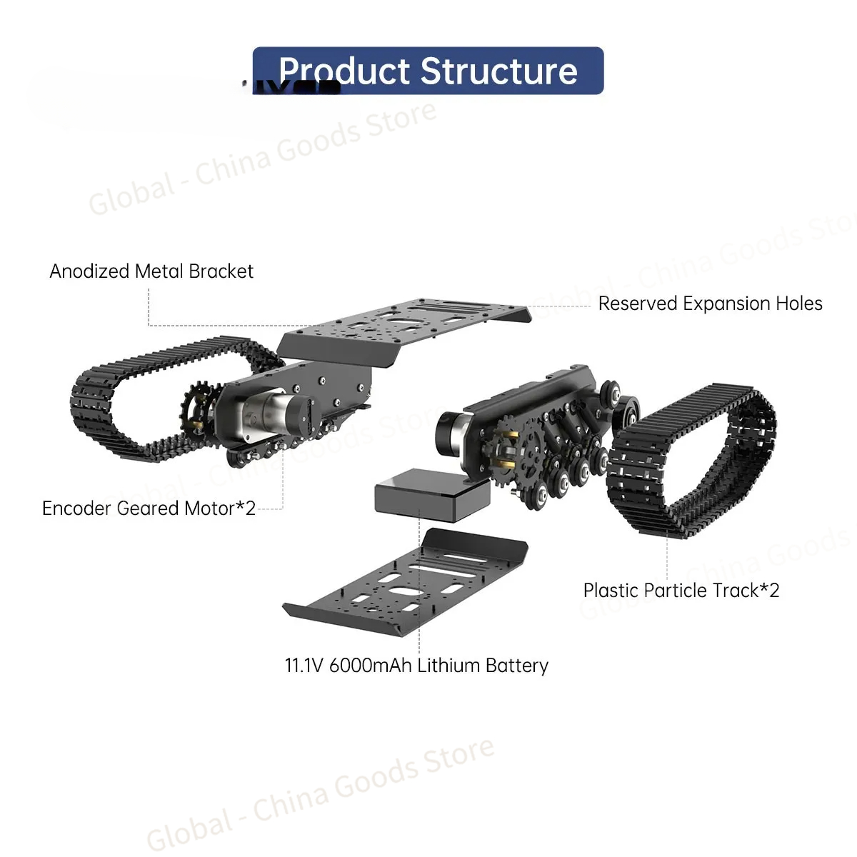 Hiwonder Tracked Chassis Tank  - Tracked Robot Chassis 评论和价格