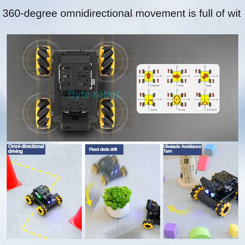 MiniAuto AI Vision 4WD Mecanum - Arduino Robot 评论和价格