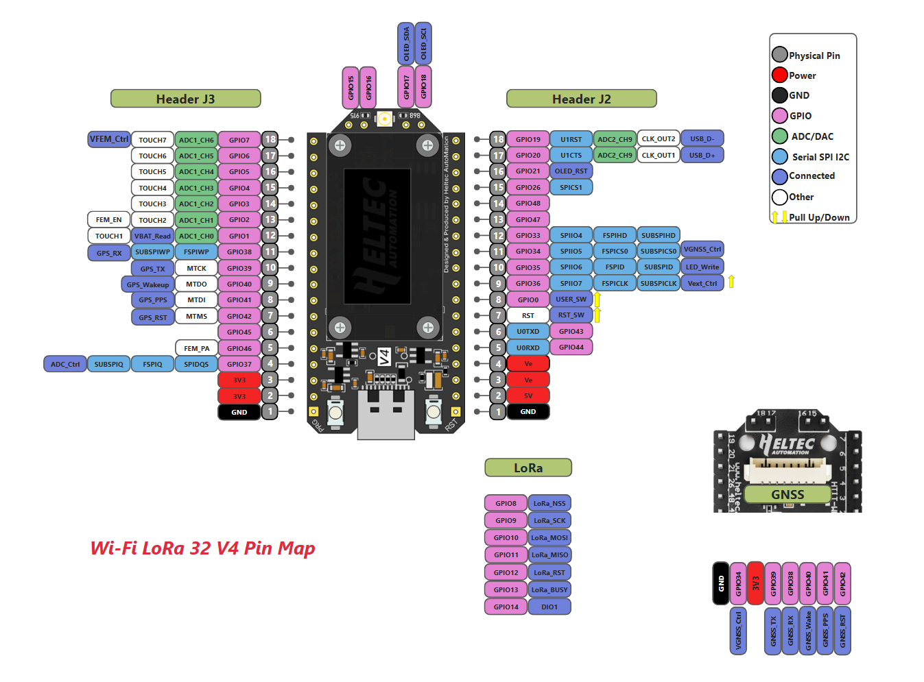 Heltec V4 LoRa 32 ESP32-S3 SX1 - Robot Arm Kit 评论和价格