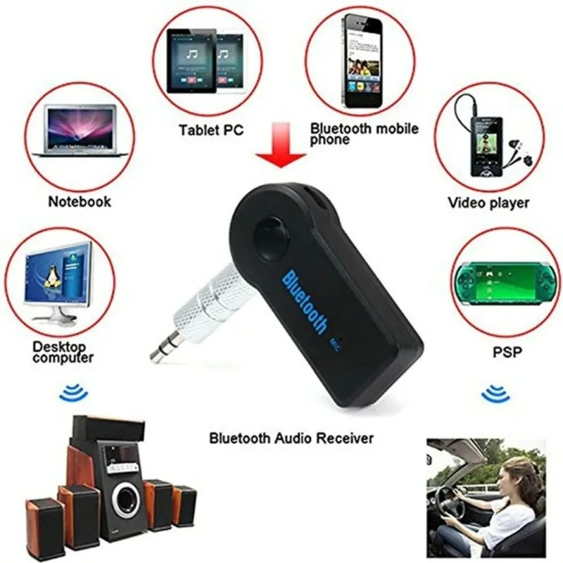 2‑in‑1 Bluetooth 5.0 Wireless  - Robot Bluetooth Car 评论和价格