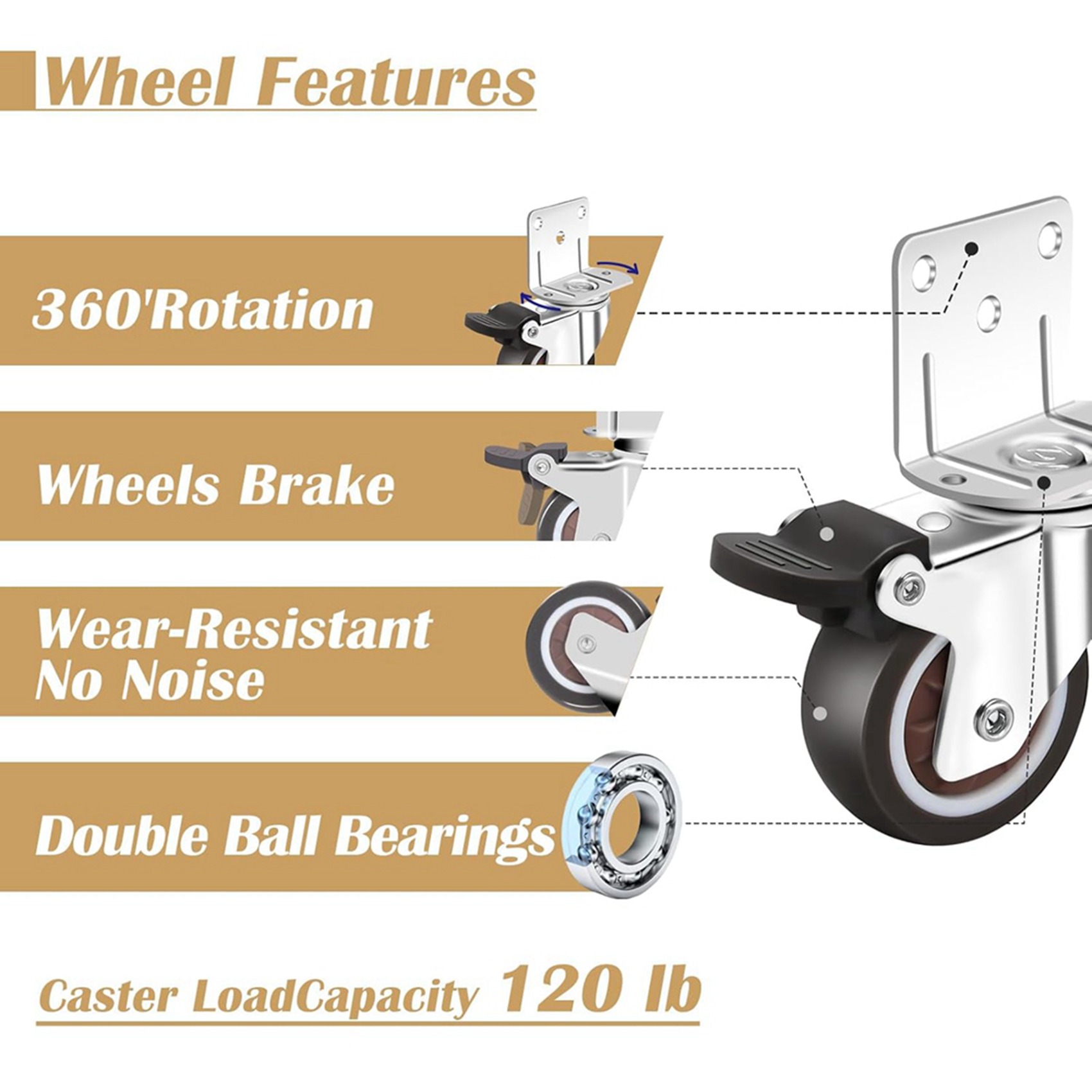 TFORU-Side Mount Casters,Caste - Caster Wheel 评论和价格
