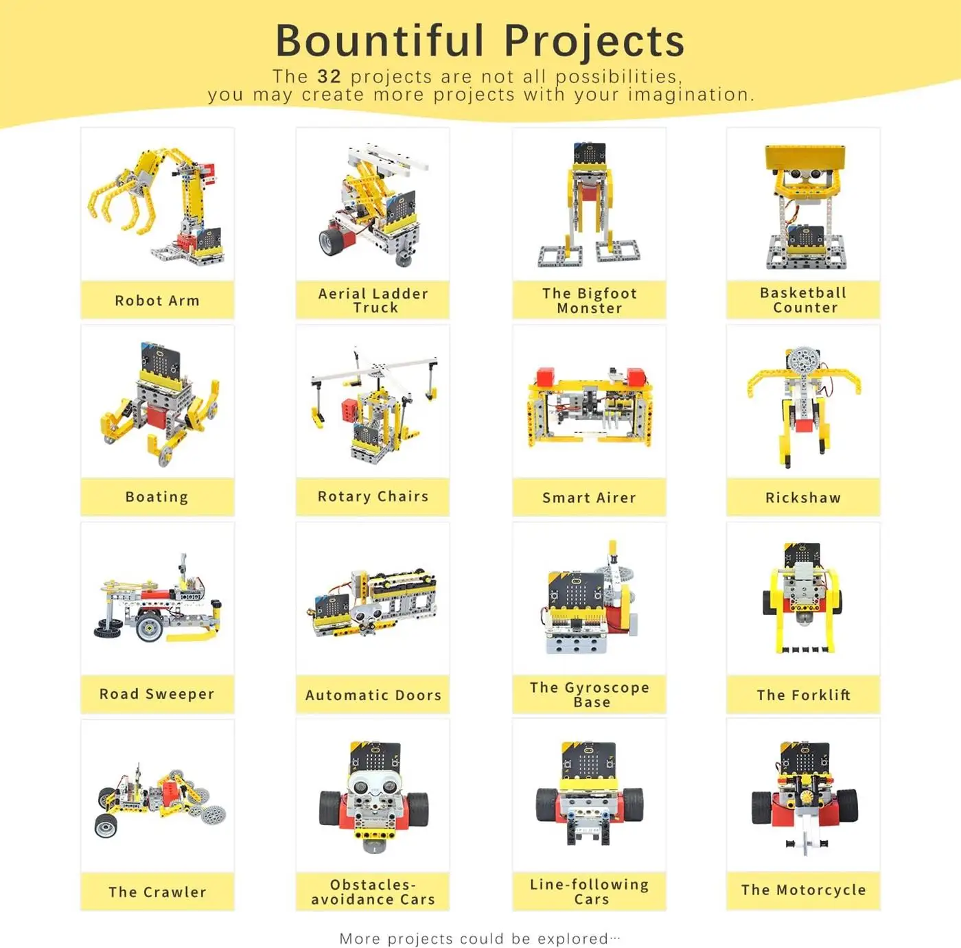 ELECFREAKS micro:bit 32 in1 Wo - Microbit 评论和价格