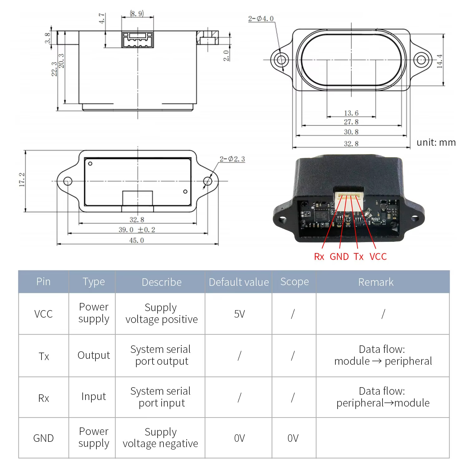 YDLIDAR SDM15/SDM18 High Preci - Ros Robot 评论和价格