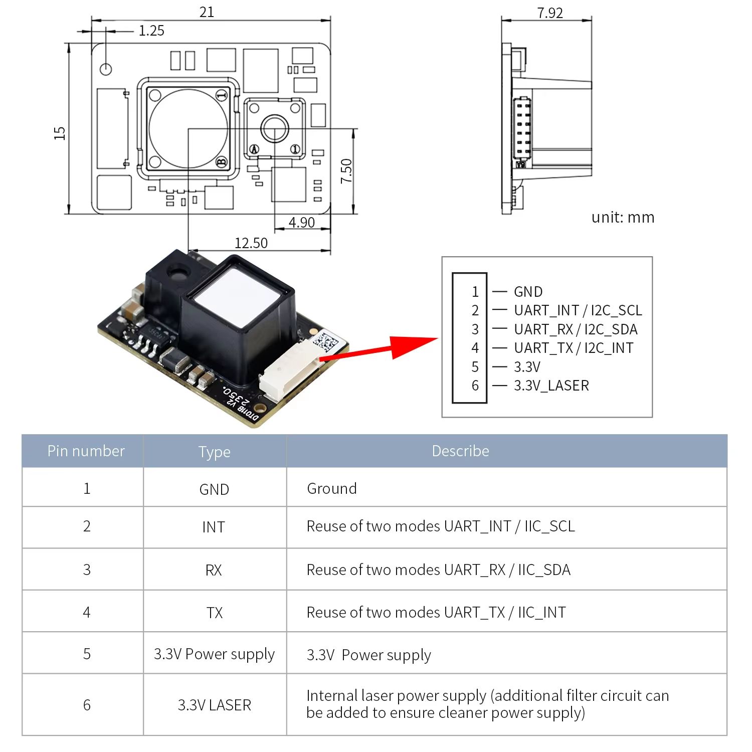 YDLIDAR SDM15/SDM18 High Preci - Ros Robot 评论和价格
