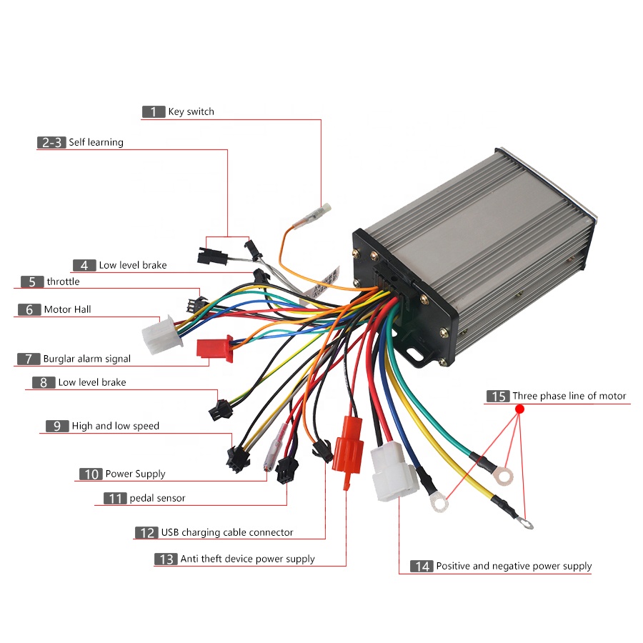 48V 60V 450W DC Motor Controll - Dc Motor 评论和价格