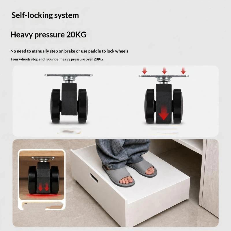 Gravity Self Locking Caster Wh - Caster Wheel 评论和价格