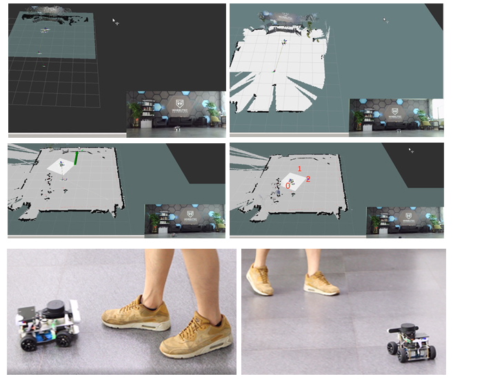 Raspberry Pi Ros Mecanum Wheel - Ros Robot 评论和价格
