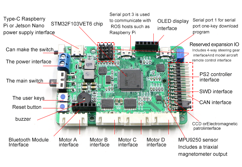 Raspberry Pi Ros Mecanum Wheel - Ros Robot 评论和价格