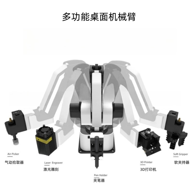 Multifunctional Robotic Arm 3D - Robot Gripper 评论和价格