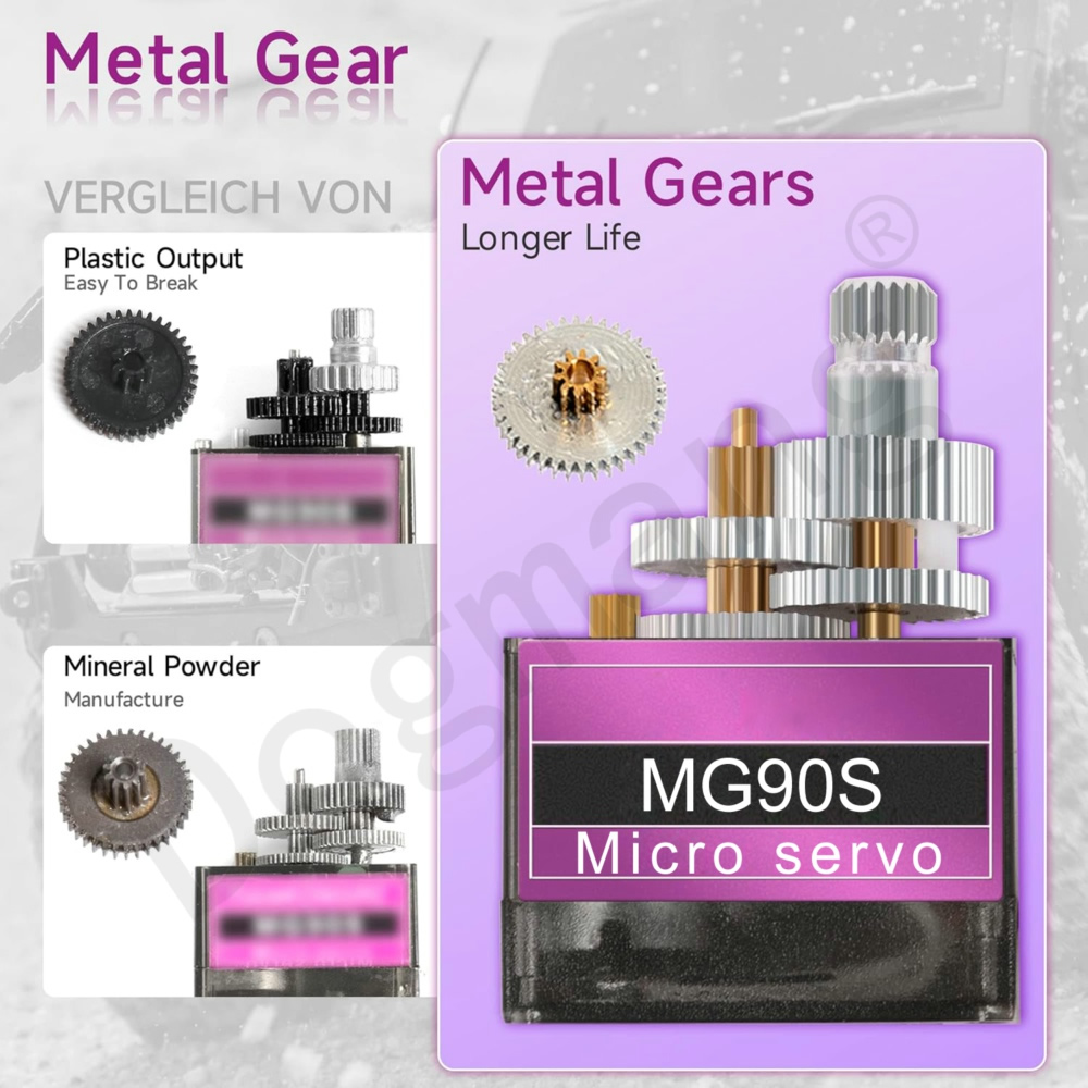 MG90S Servo 1/2/4/10/20/50 Pcs - Micro Servo 评论和价格