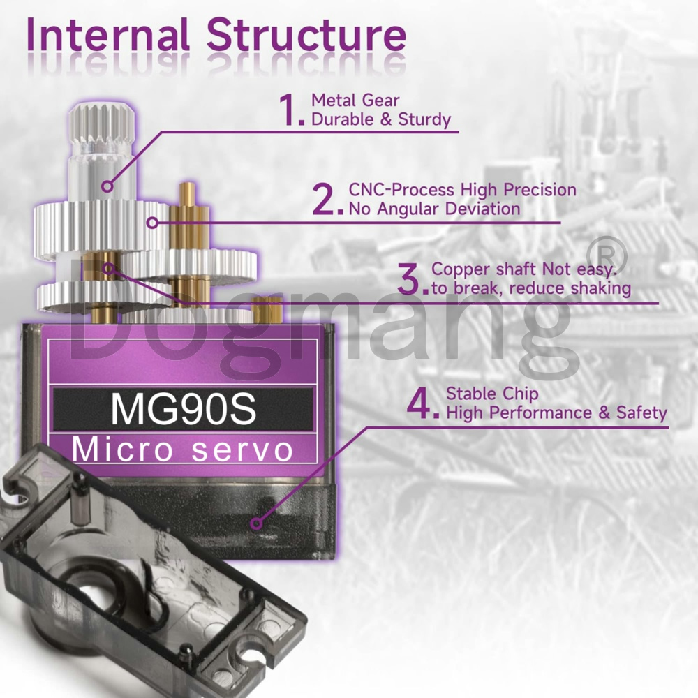 MG90S Servo 1/2/4/10/20/50 Pcs - Micro Servo 评论和价格
