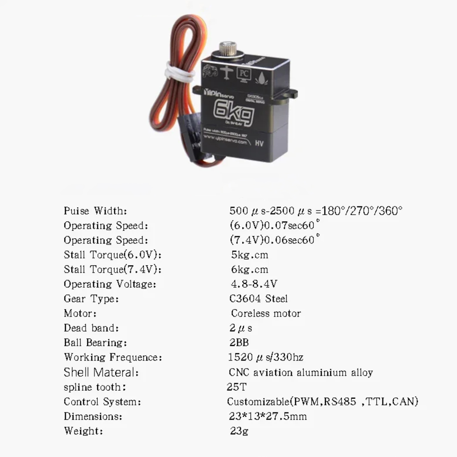 GX Coreless Digital Micro Serv - Micro Servo 评论和价格