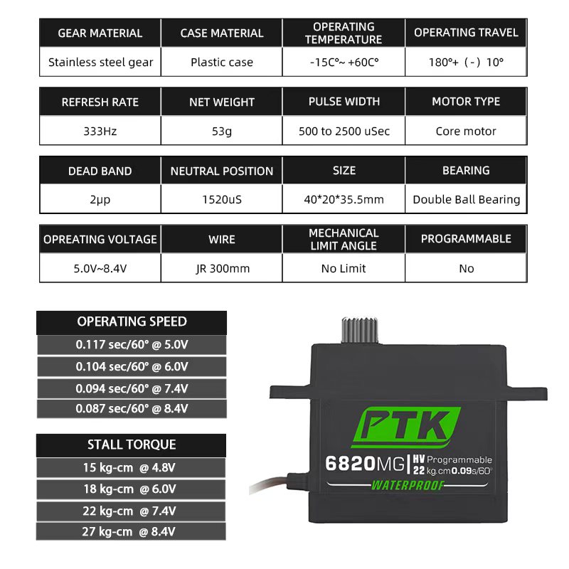 PTK servo Metal gear 20Kg 30Kg - Micro Servo 评论和价格